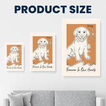 Load image into Gallery viewer, Forever In My Heart Dog Loss Custom Line Portrait - Personalized Photo Poster Poster HeartfulPaws