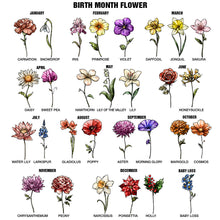 Load image into Gallery viewer, Birth Flower Grow An Old Friend - Personalized Stained Glass Window Hanging Suncatcher Stained Glass Suncatcher HeartfulPaws
